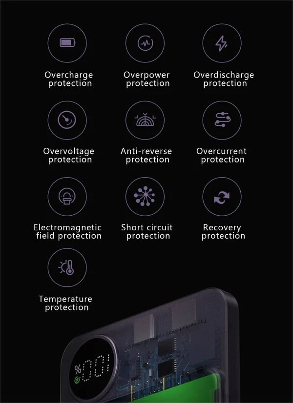 (🎉 BUY 2 GET 1 FREE)-Macsafe Powerbank Magnetic-(Buy 10000mAh save more)