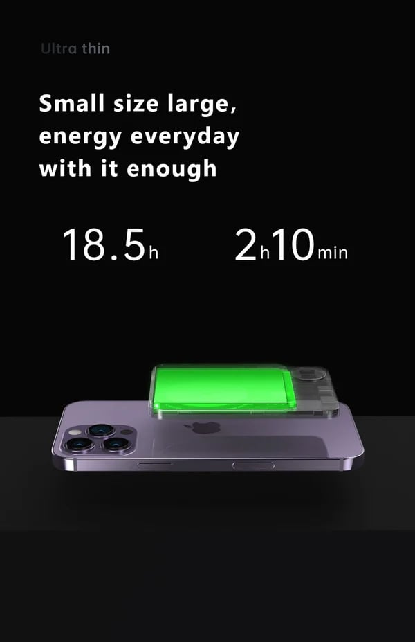 (🎉 BUY 2 GET 1 FREE)-Macsafe Powerbank Magnetic-(Buy 10000mAh save more)