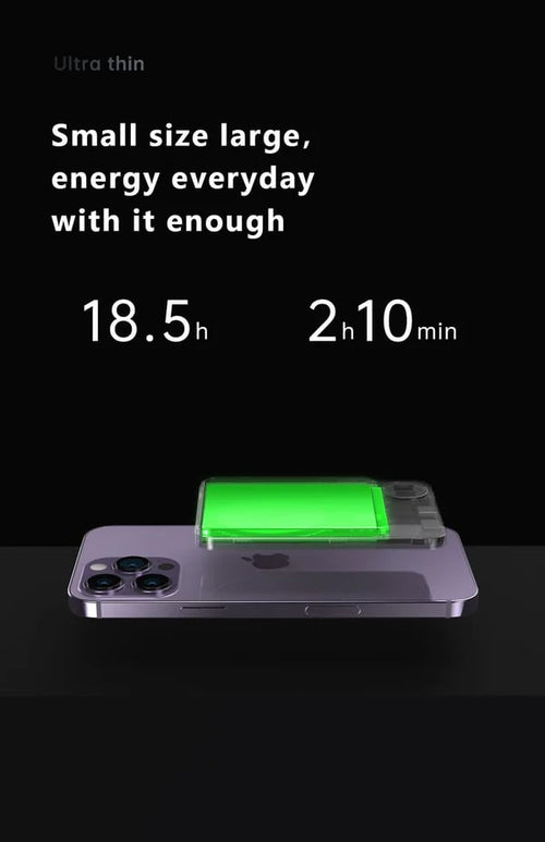 (🎉 BUY 2 GET 1 FREE)-Macsafe Powerbank Magnetic-(Buy 10000mAh save more)