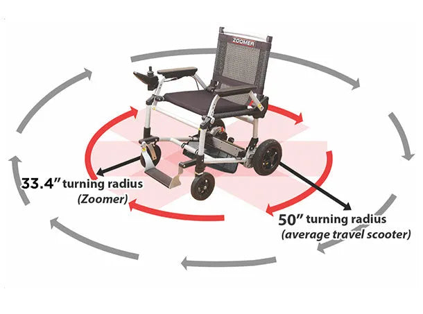 💝𝗢𝗳𝗳𝗶𝗰𝗶𝗮𝗹𝗹𝘆 𝗟𝗶𝗰𝗲𝗻𝘀𝗲𝗱 , Buy 2 Get 2 Free✨ Folding Power Chair Left- or Right-handed Control✨500-lb Weight Capacity